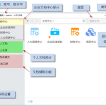 項目文檔管理的重要性及實現方式