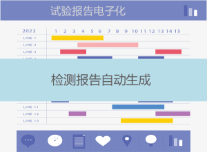 試驗(yàn)報(bào)告生成（實(shí)現(xiàn)檢測(cè)報(bào)告電子化）